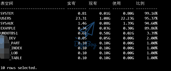 扩容Oracle表空间的步骤与方法第1张-浅时光博客