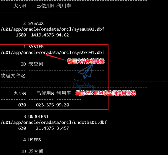 扩容Oracle表空间的步骤与方法第2张-浅时光博客