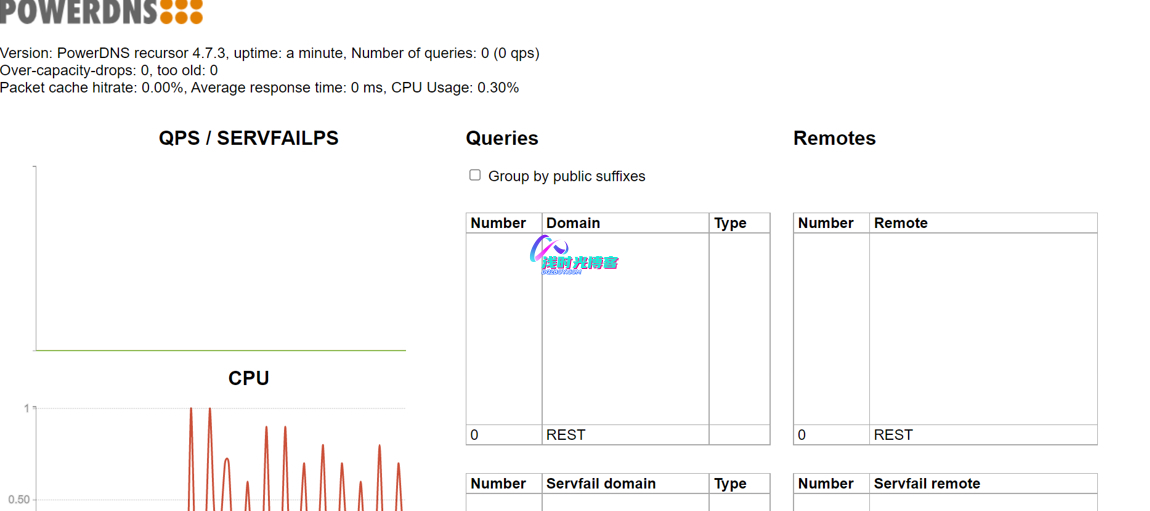 PowerDNS Recursor的安装与配置实践指南第4张-浅时光博客