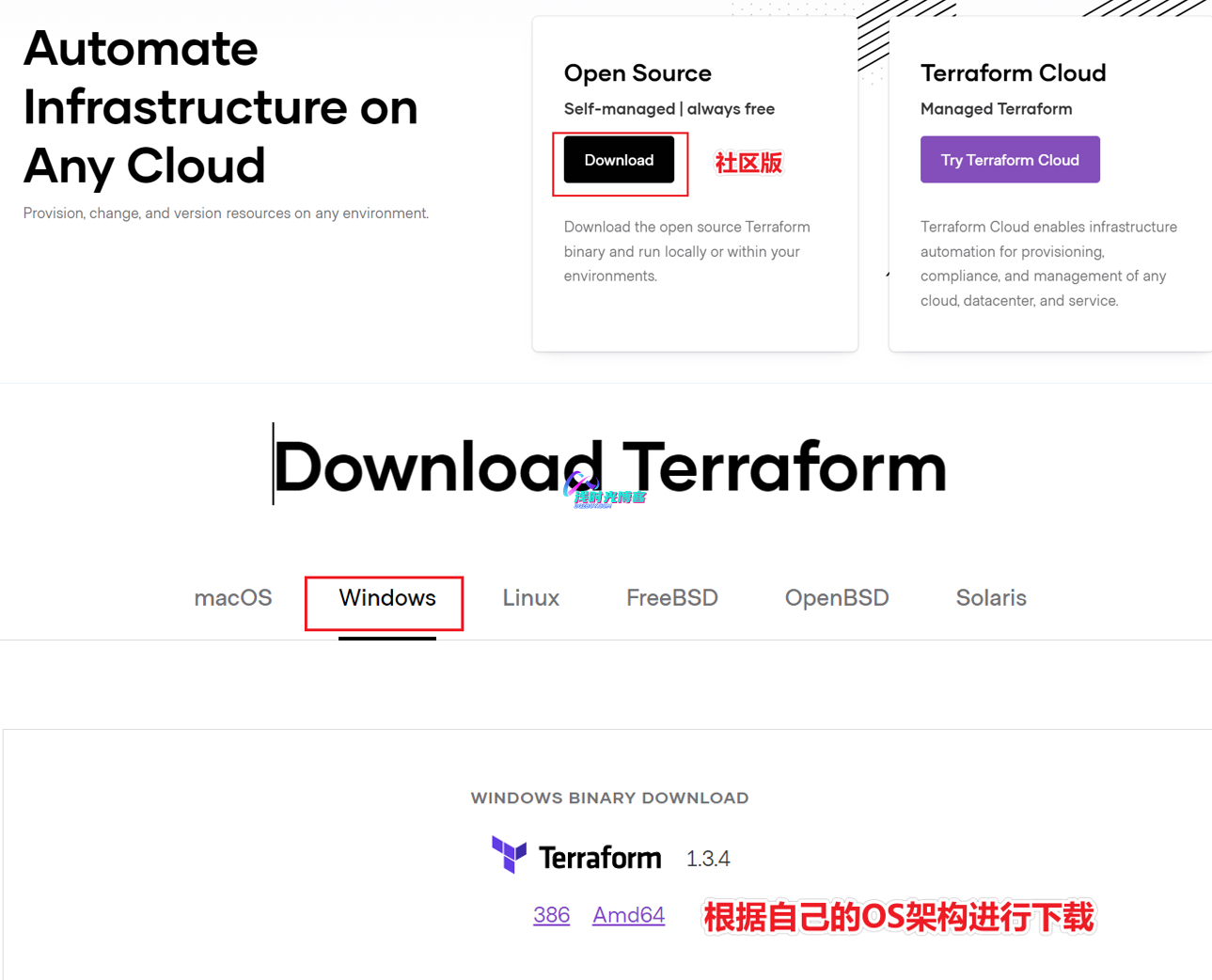 Terraform介绍与开发环境配置第2张