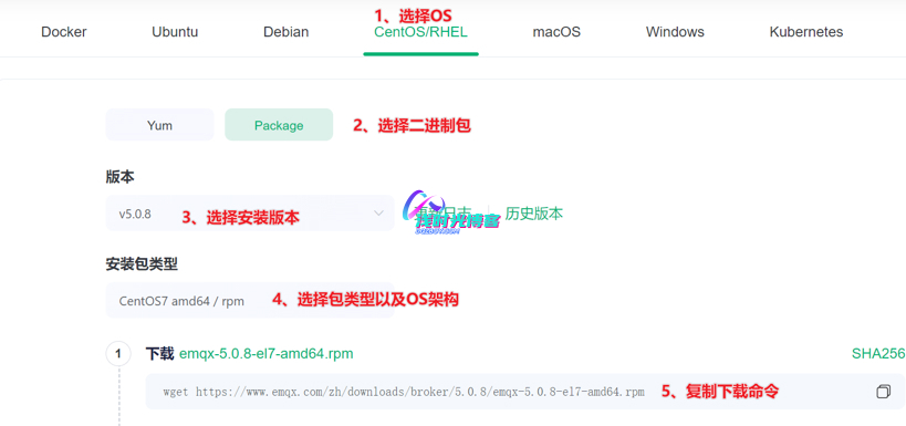 MQTT服务器EMQX介绍与安装教程第2张-浅时光博客