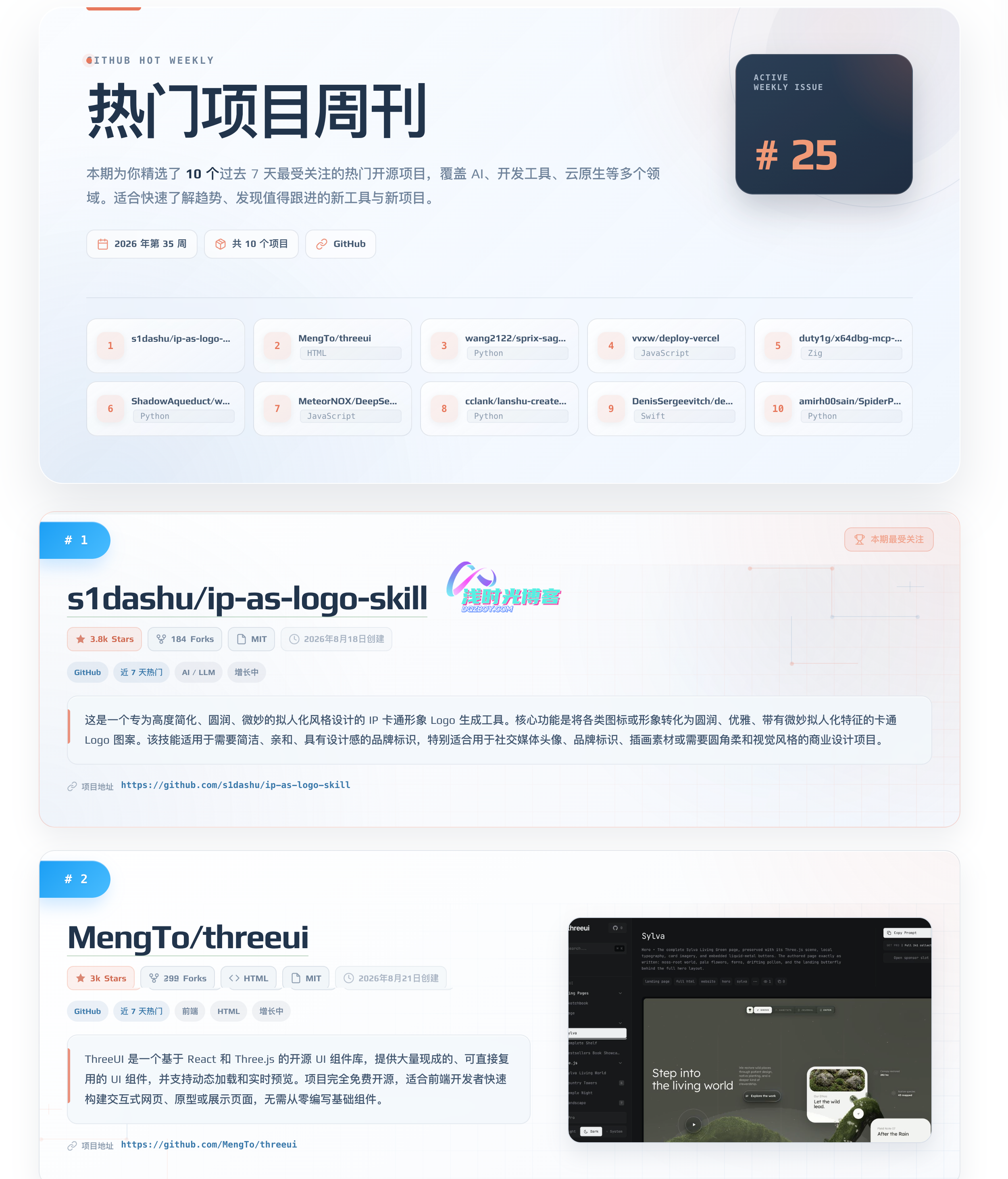 GitHub周刊
